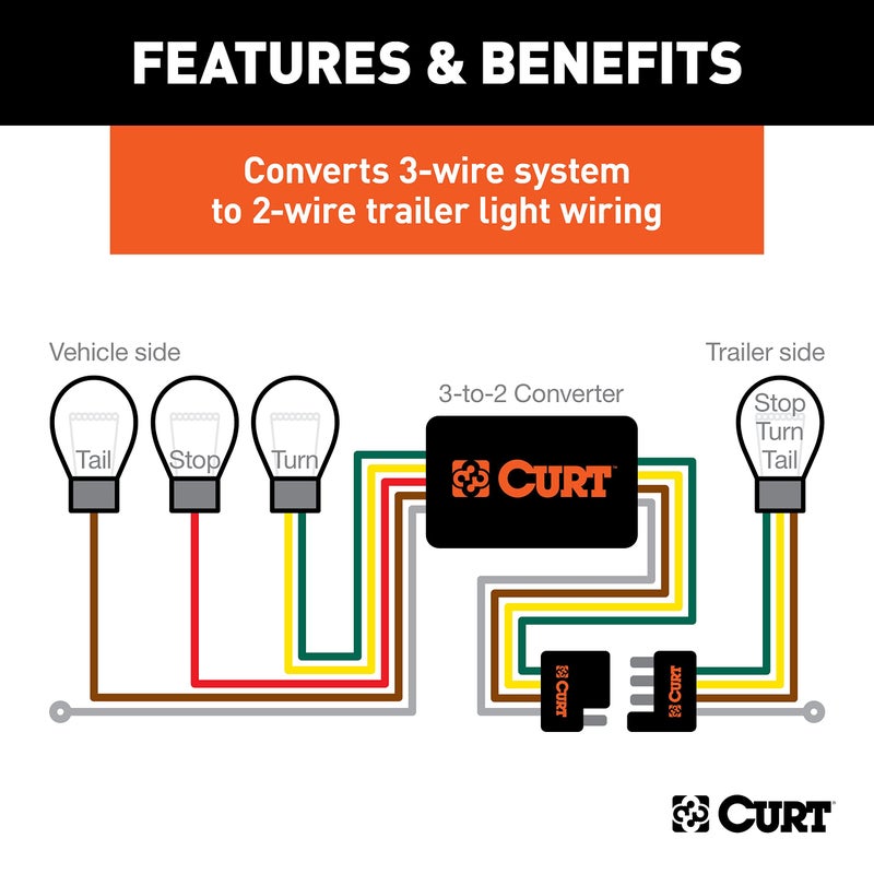 CURT 56190 Powered 3-to-2-Wire Splice-in Trailer Tail Light Converter, 4-Pin Wiring Harness - Image 3